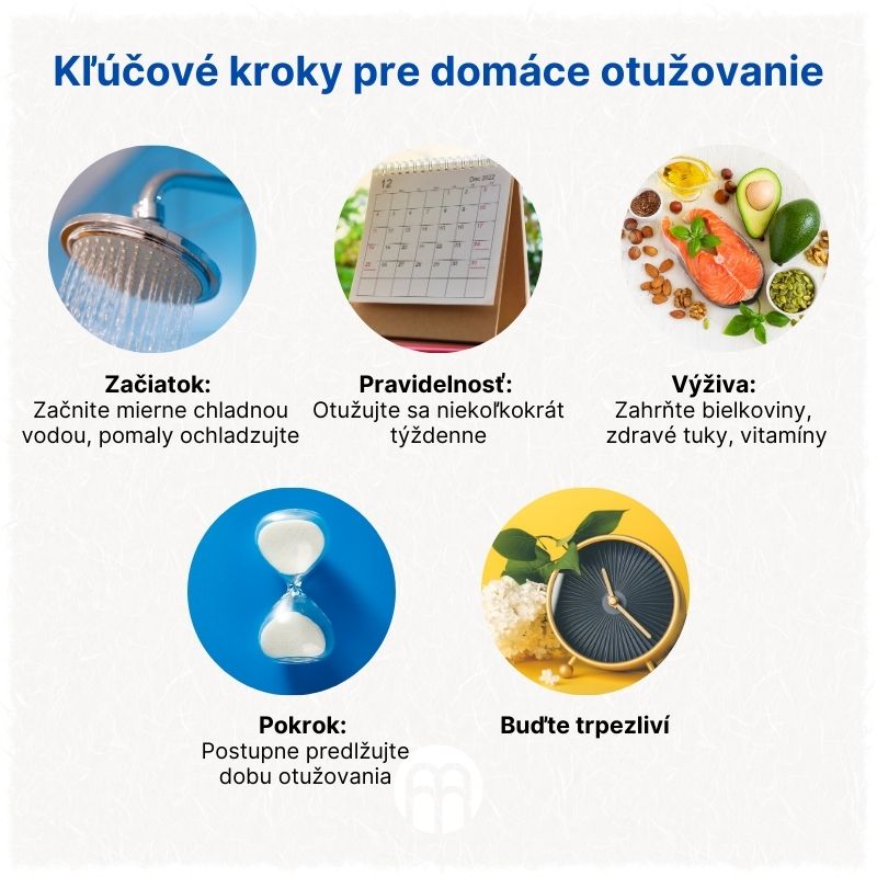 (Slovenčina) Klíčové kroky pro domácí otužování